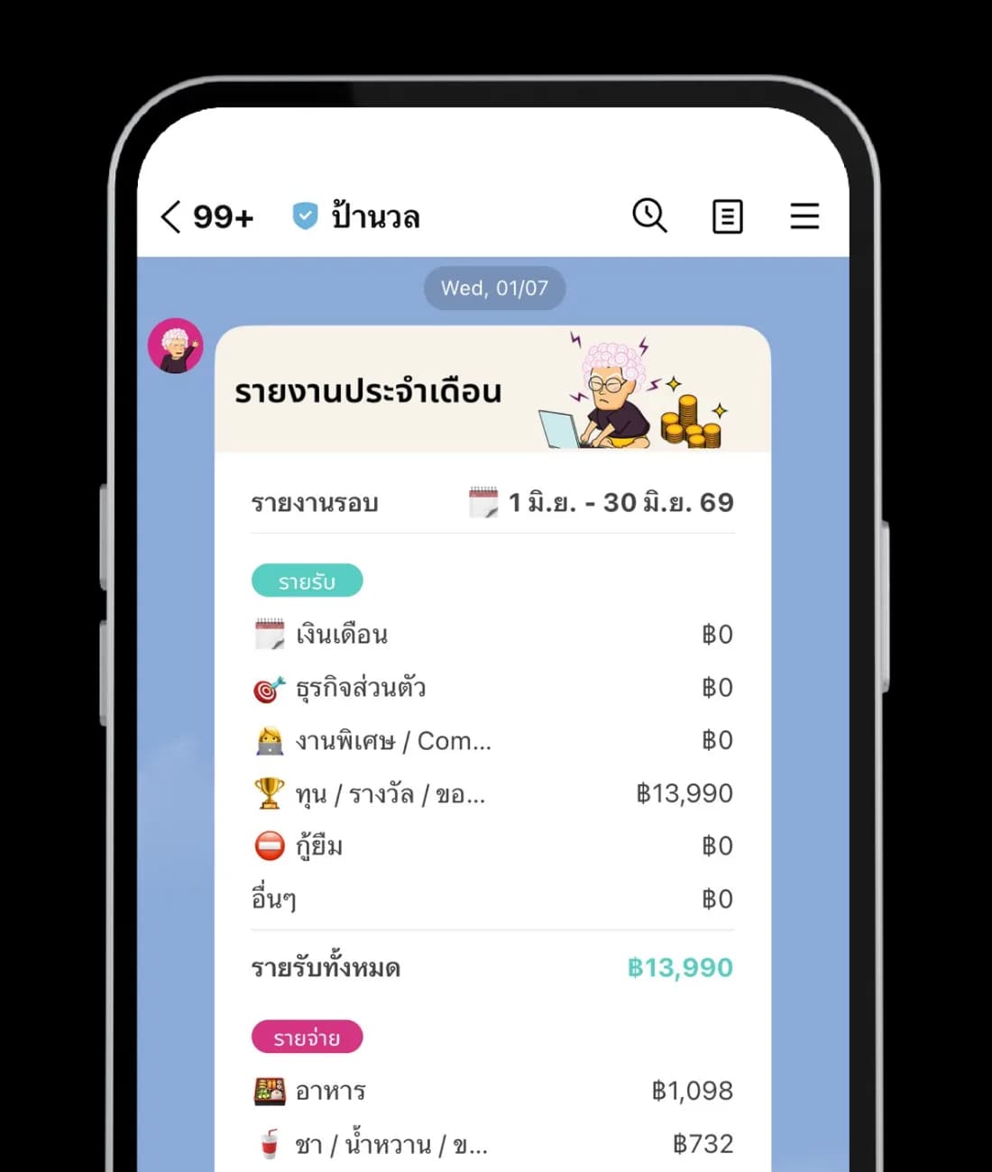 รายงานสรุปรายจ่ายประจำเดือนในป้านวล