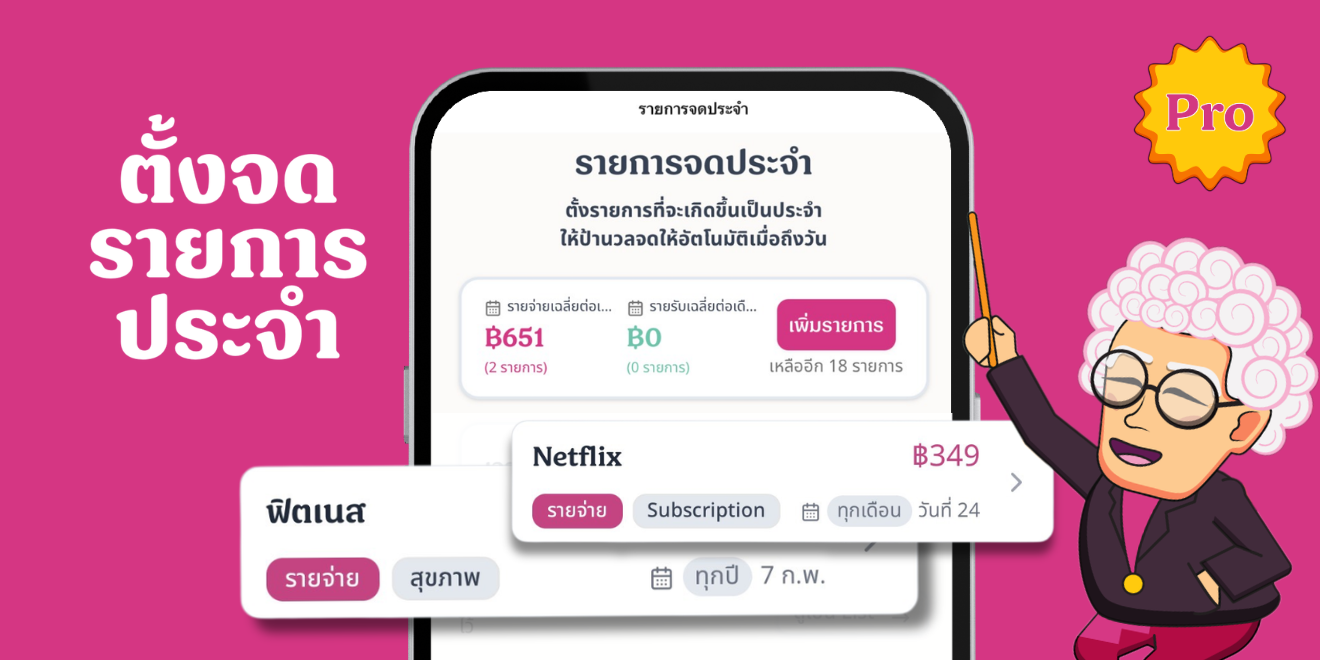 premium – 3