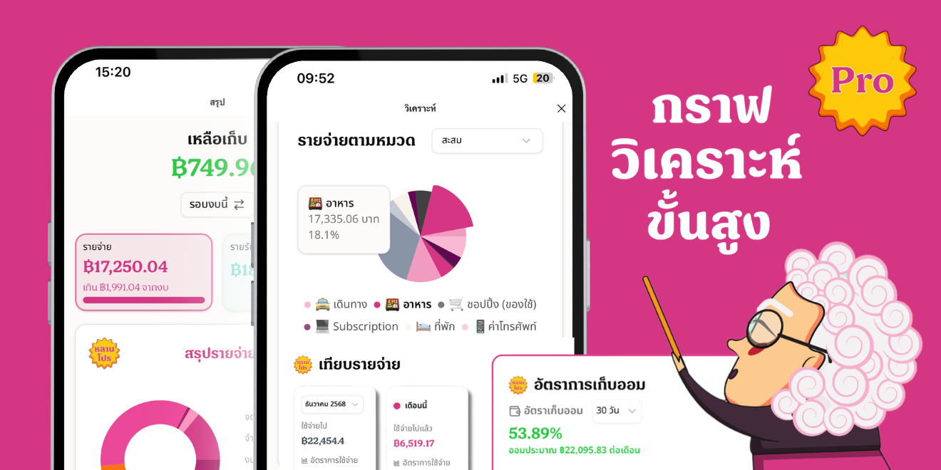 premium – 7